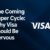 the coming supercycle visa sould be nervous